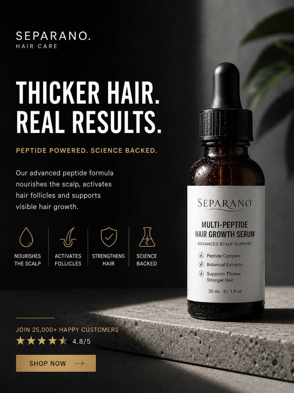 Peptide Hair Growth Serum